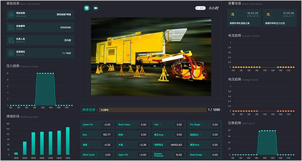 啟世機(jī)械軌道焊接智能管理平臺(tái)，讓你輕松搞定軌道焊接
